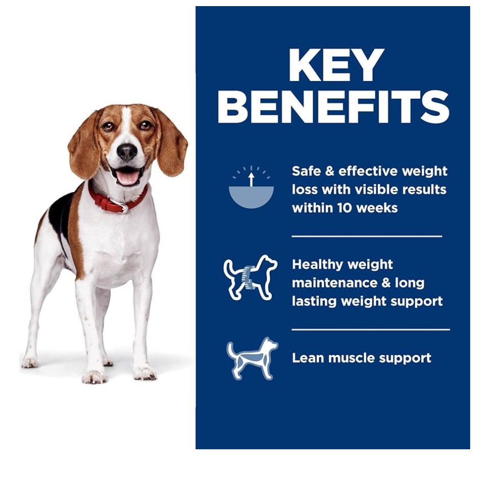 Hill's Science Diet Perfect Weight, Adult 1-6, Weight Management Support, Small Kibble, Dry Dog Food, Chicken Recipe, 25 lb Bag