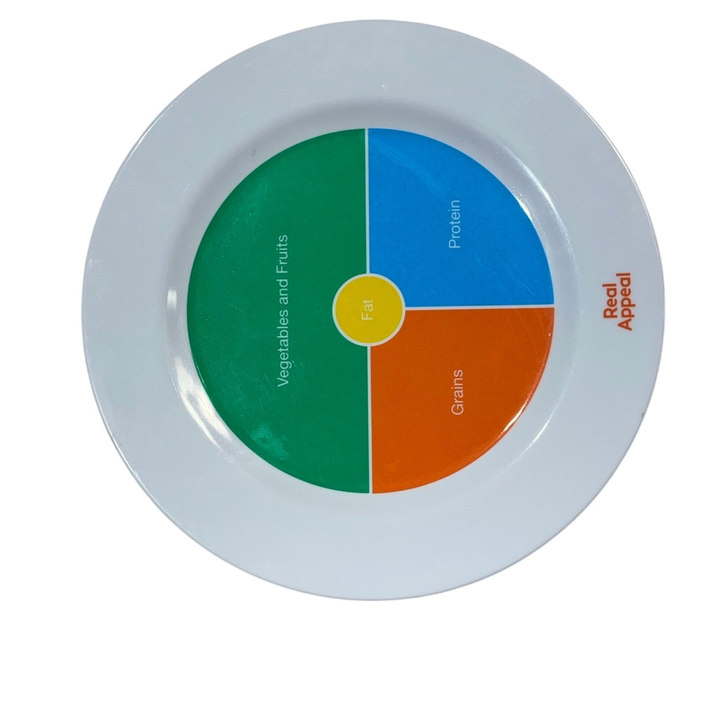 Portion Control Weight Loss diet Plate by Real Appeal 10" Plastic