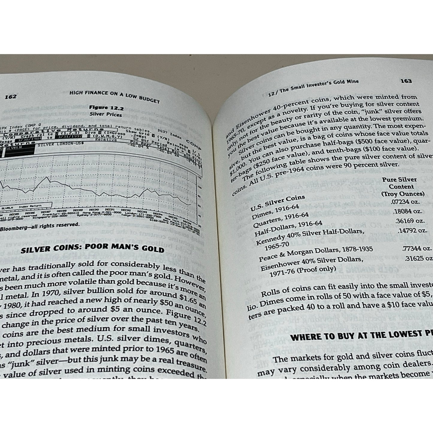 High Finance on a Low Budget: Build Wealth Regardless of Your Income book