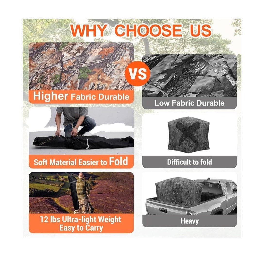 FUNHORUN Hunting Blind 270/360 Degree See Through Ground Blind，2/3 Person Tent