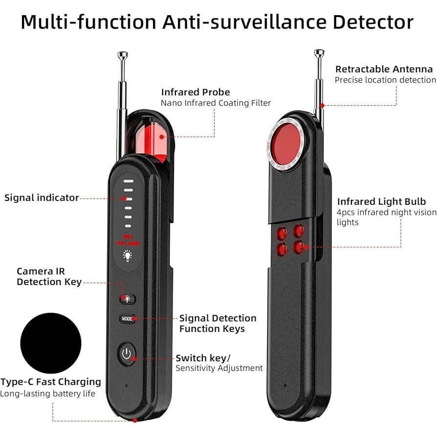 Hidden Camera Detector - 2025 Camera Detector, Hidden Device GPS Detector, Bug Detector, Camera Detector for Hotels, Travel, Office, 5 Levels Sensitivity (Black)
