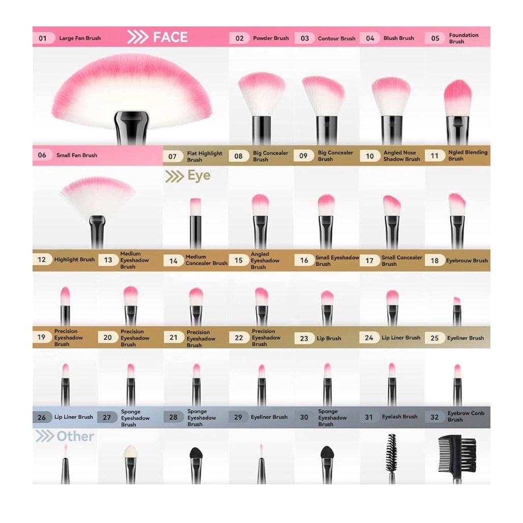 Makeup Brushes, Makeup Kit 32 PCS, Make up Brushes Set Pink for Makeup