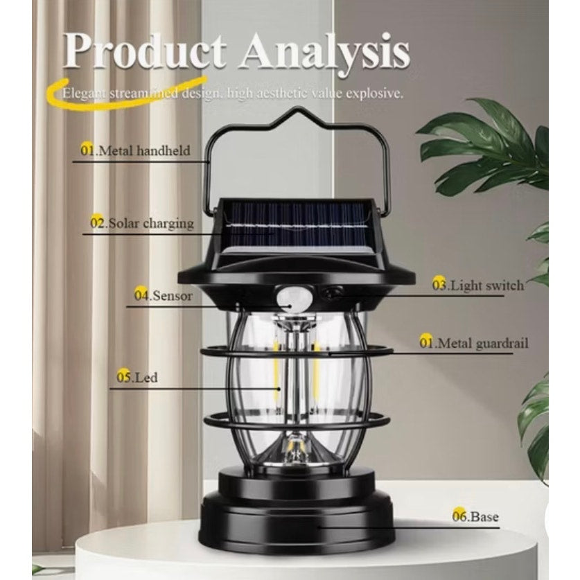 Solar Sensor Light JD-7807