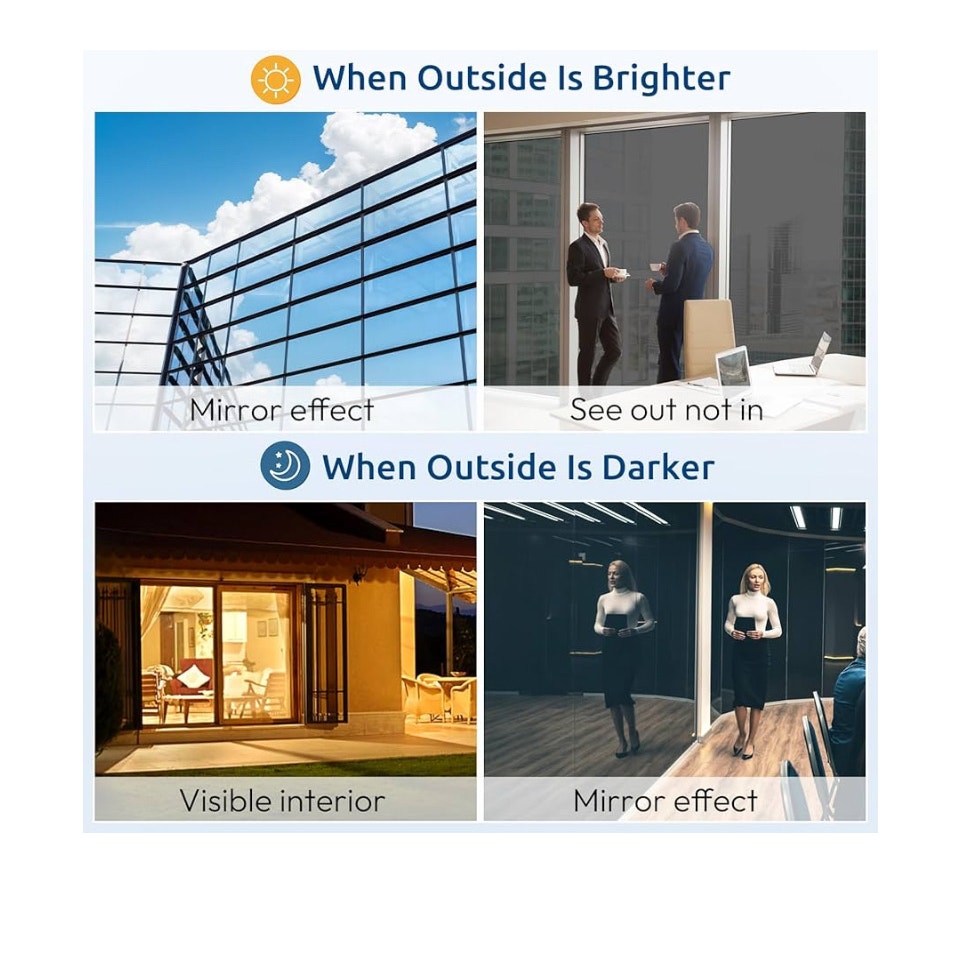 rabbitgoo One Way Window Privacy Film, Window Tint for Home