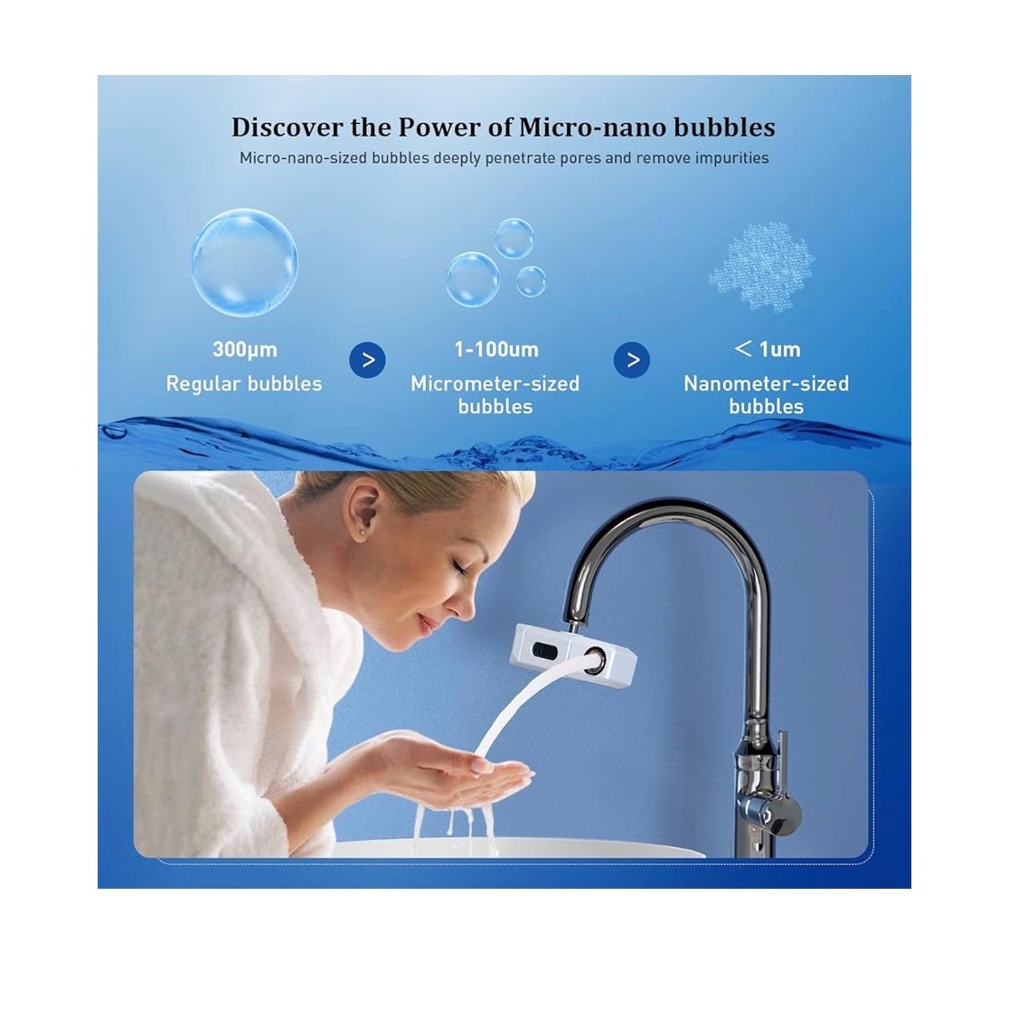 Advanced Faucet Water Filter with Micro-Bubble Technology – Deep Cleansing