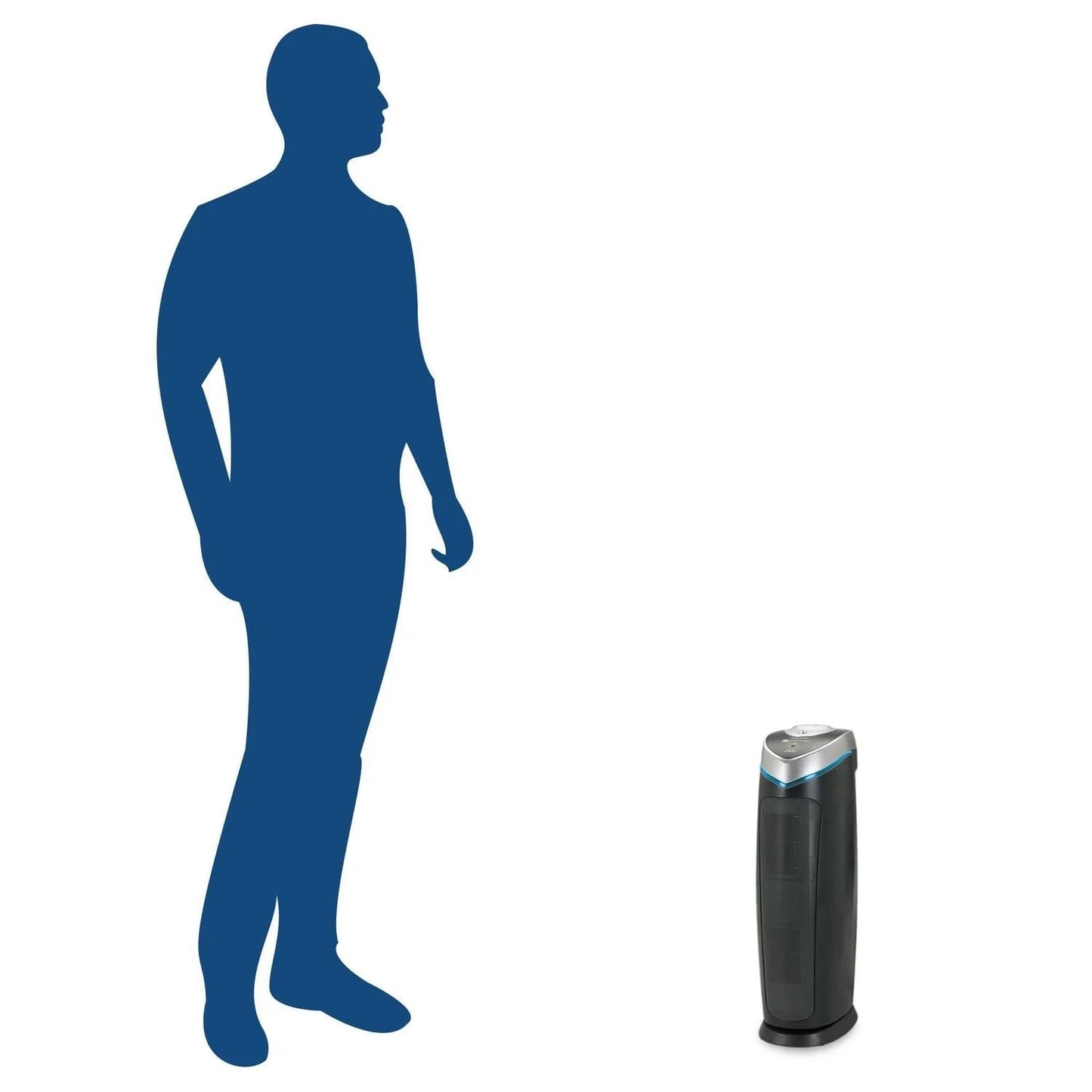 GermGuardian Air Purifier with HEPA 13 Filter ac4825e