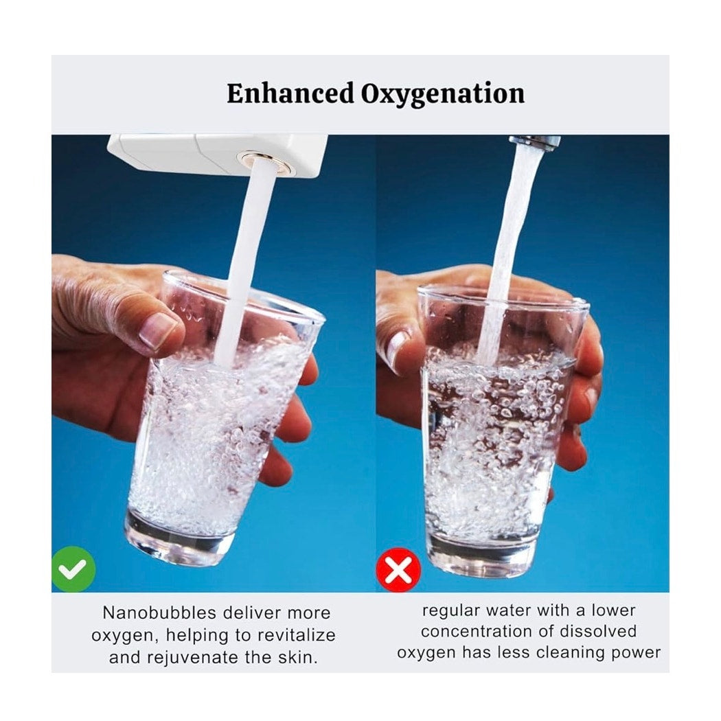Advanced Faucet Water Filter with Micro-Bubble Technology – Deep Cleansing