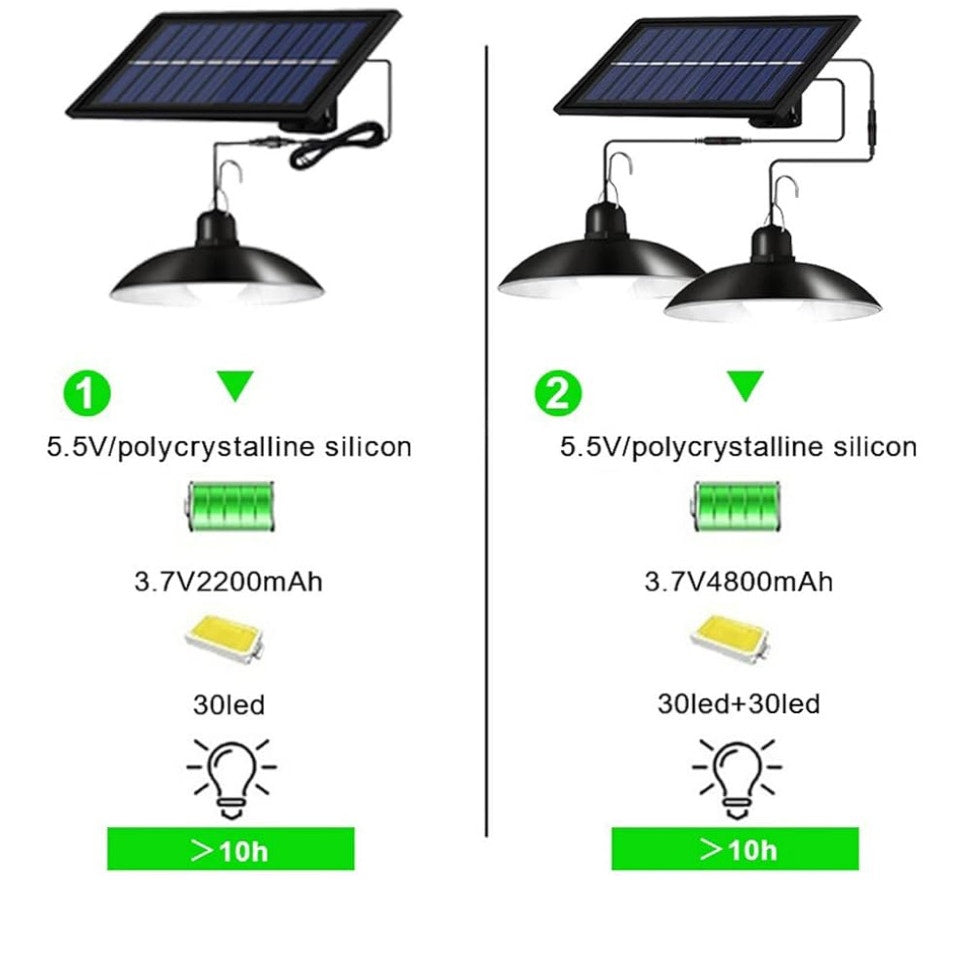 Super Bright Split Solar Light Remote Outdoor Waterproof Garden Street
