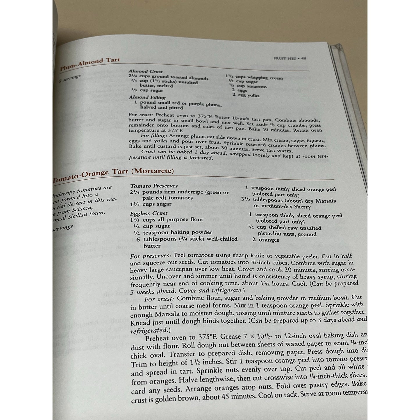 Bon Appétit Book
Pies and Tarts